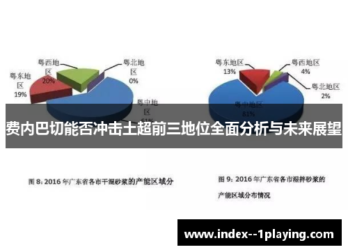 费内巴切能否冲击土超前三地位全面分析与未来展望