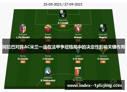 阿拉巴对阵AC米兰一战在法甲争冠格局中的决定性影响关键作用